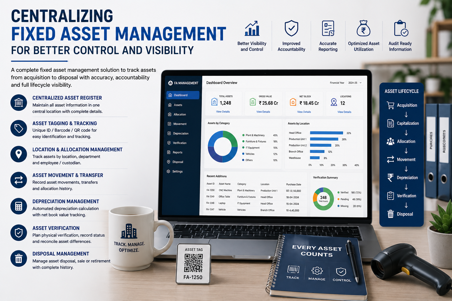 Centralizing Fixed Asset Management for Better Control and Visibility