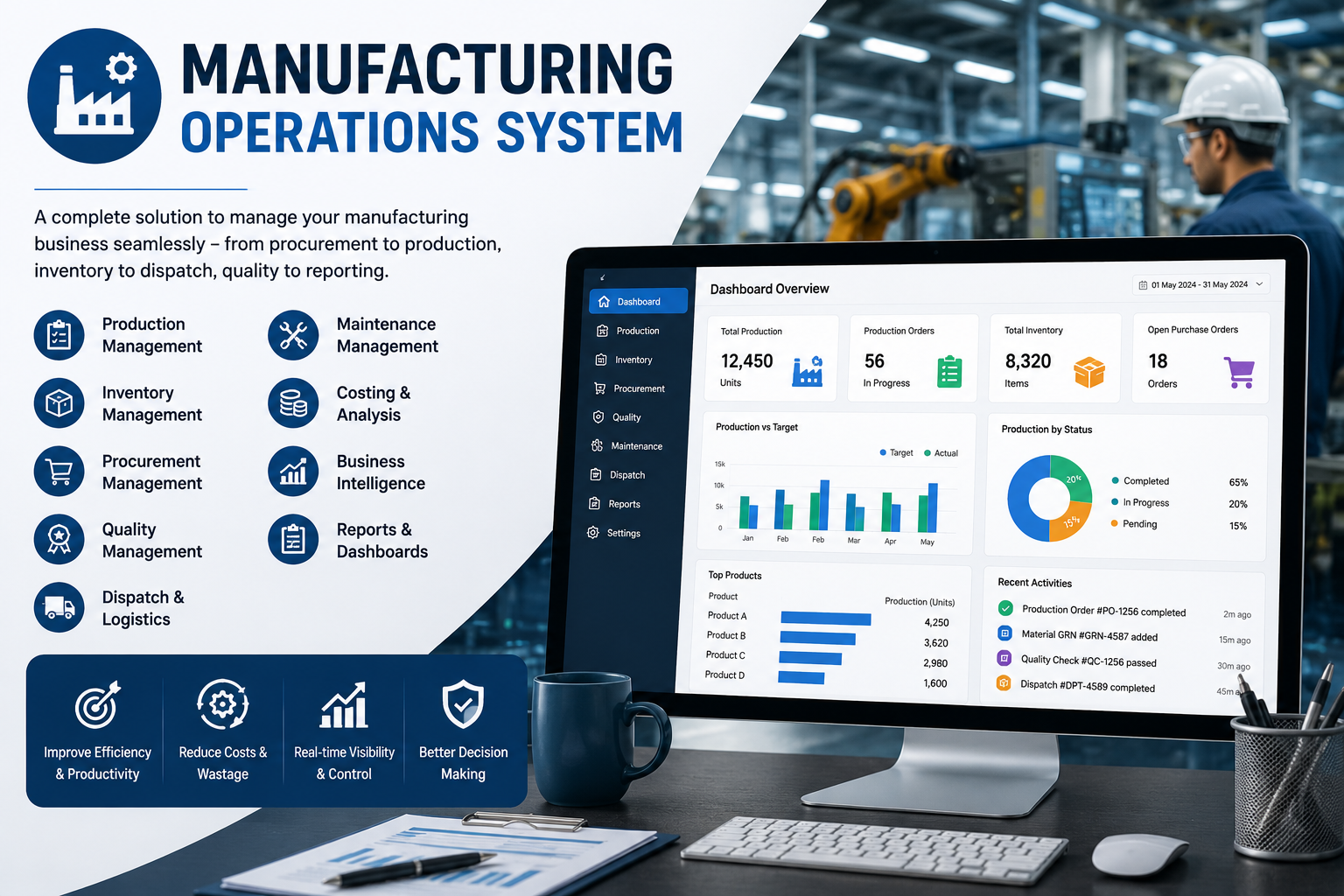 Manufacturing Operations System