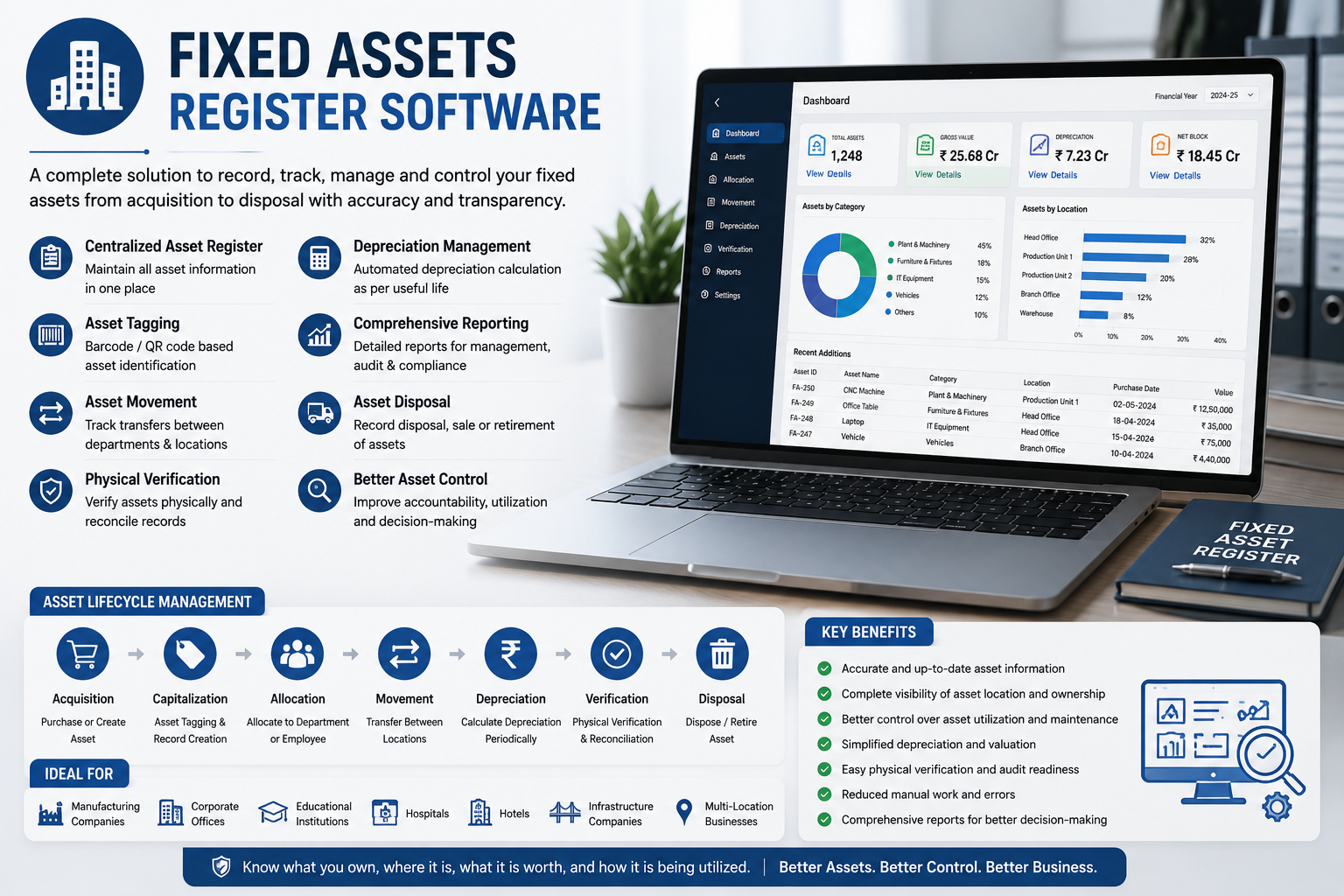 Fixed Assets Register Software